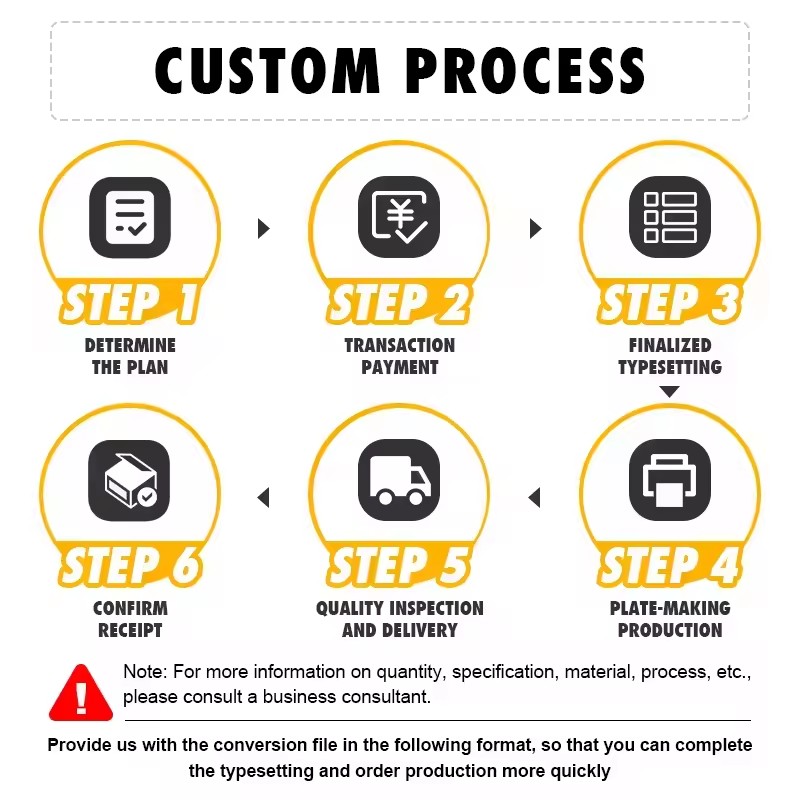 Coffee Bag Factory - Custom Flat Bottom Waterproof Packaging
