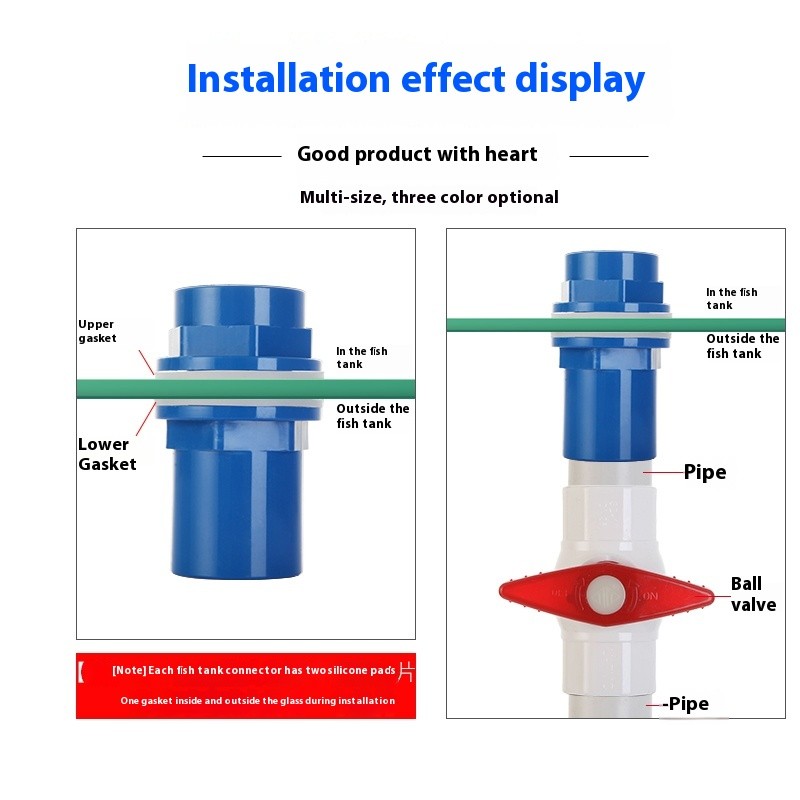 Pipe Fittings Supplier - PVC 20-50mm Straight Connectors