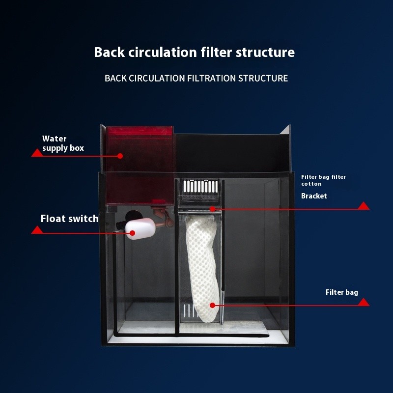 Filter Board Supplier - Magic Ball Dry Wet Separation Filter