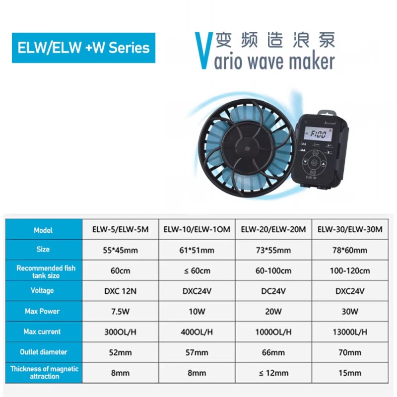 Wave Maker Manufacturer - Jebao ELW Smart LCD WiFi Pump