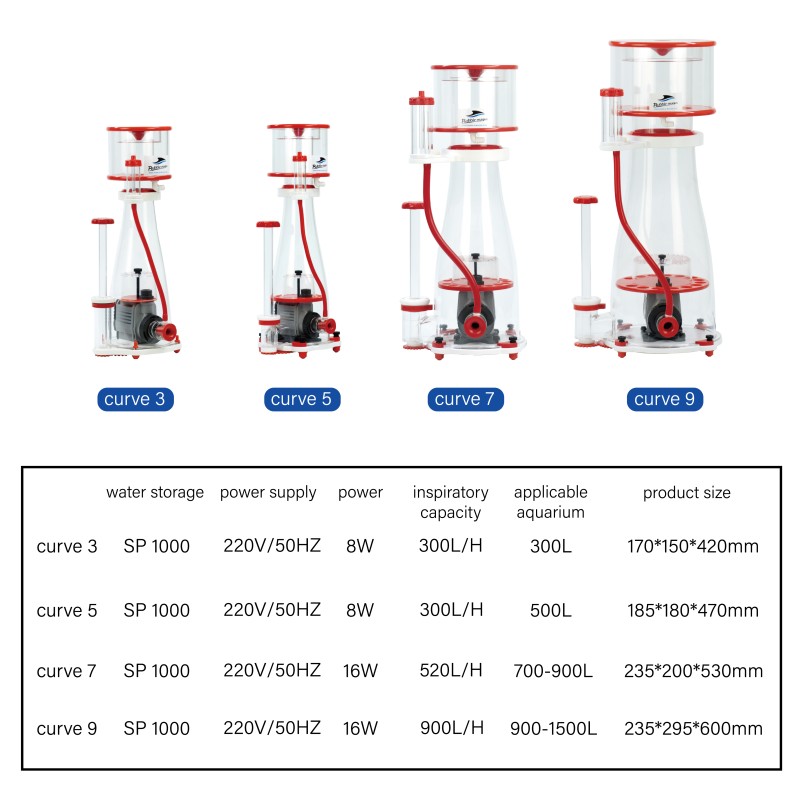 Protein Skimmer Supplier - Bubble Magus Curve Series Skimmer