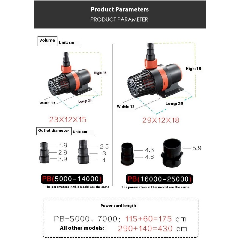 Submersible Pump Manufacturer - Beilihai 5000-23000L/H Pump