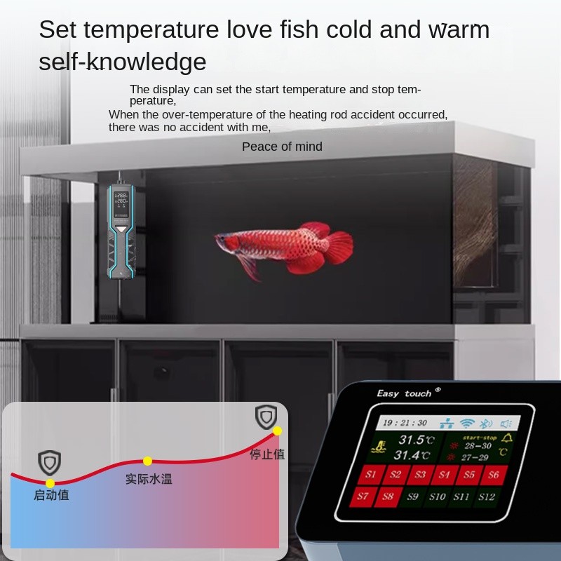 Aquarium Controller Manufacturer - Bluetooth WiFi Smart Panel