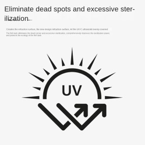 UV Sterilizer Factory - OF Intelligent Timing Germicidal Lamp