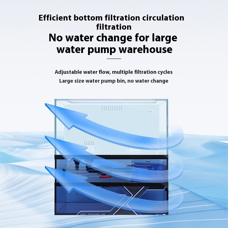 Aquarium Factory - Ultra White Glass Integrated Bottom Filter