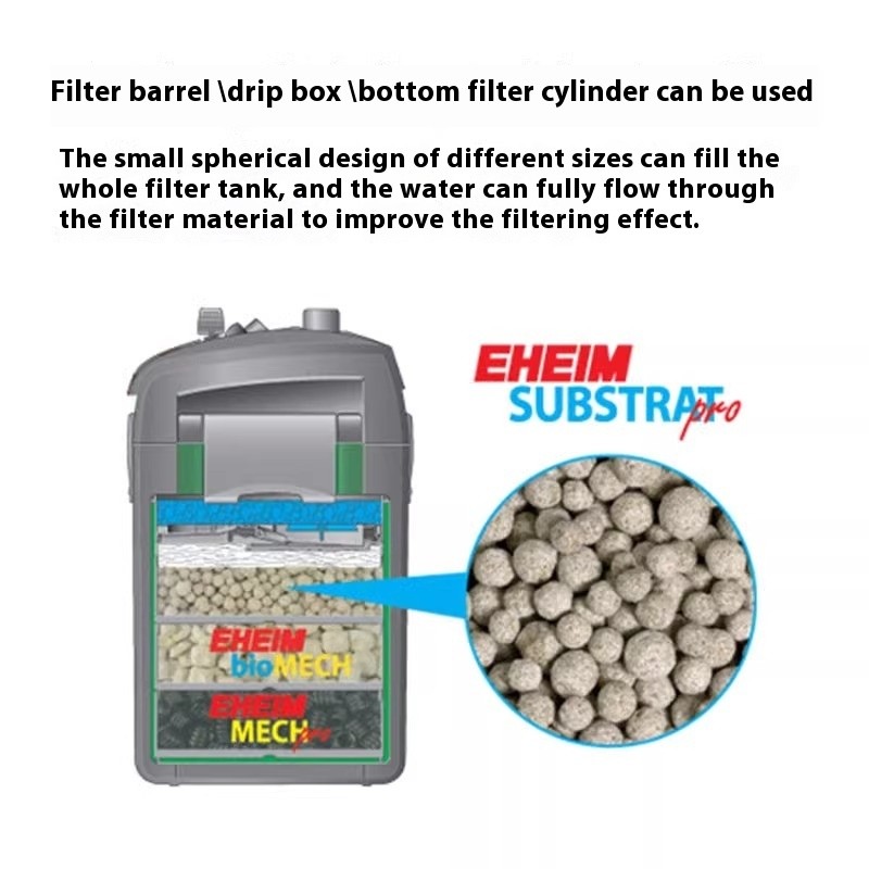 Bacteria Ball Manufacturer - EHEIM Quartz Ball Bio Filter Media