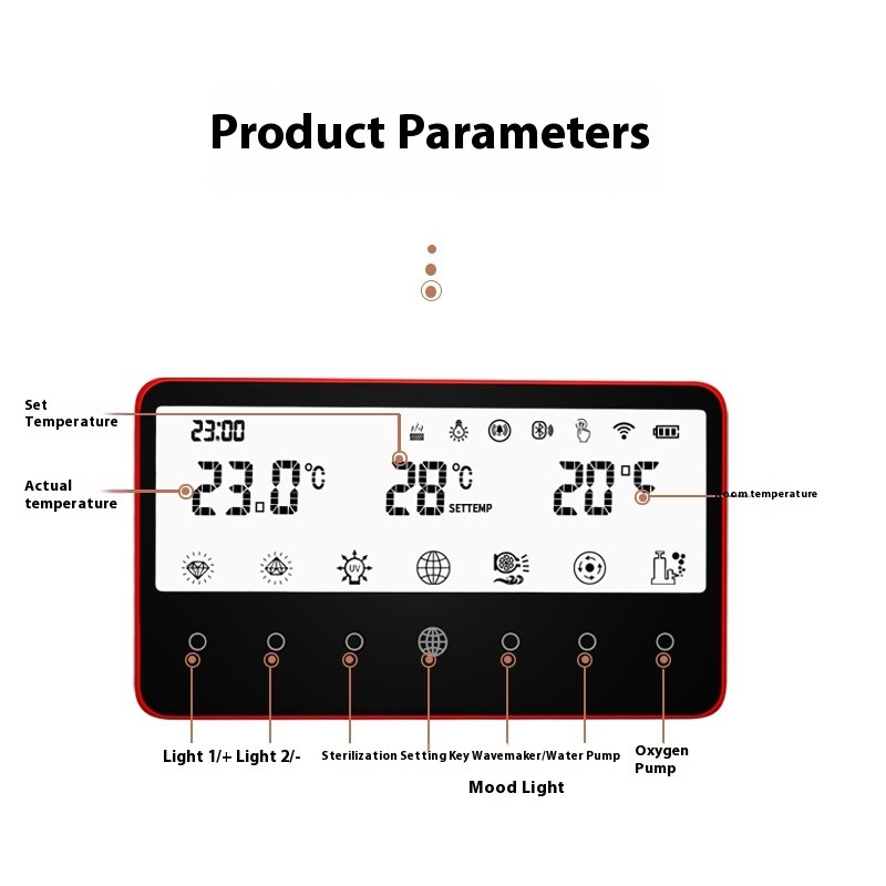 Smart Controller Supplier - WiFi Enabled Outlet Strip Panel