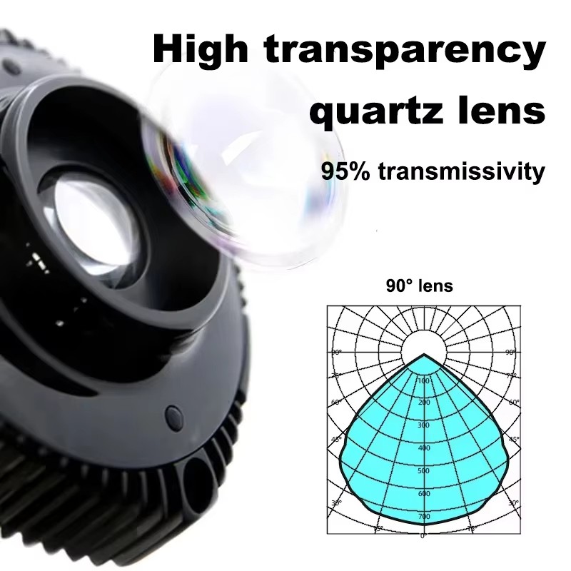 Coral Light Manufacturer - Zetlight X9 96W RGB LED Lamp