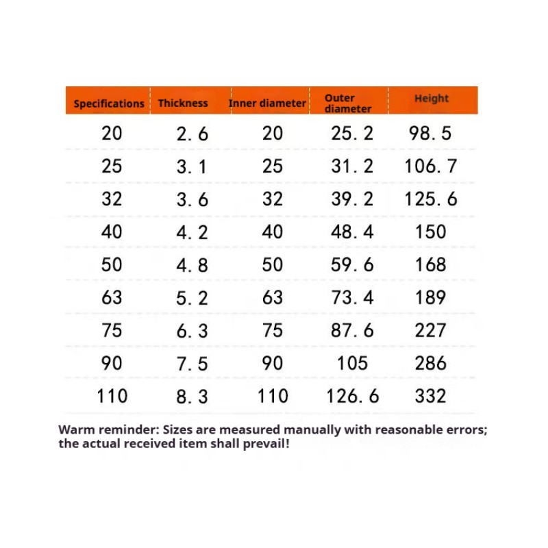 Ball Valve Factory - PVC Dual Operated Water Supply Valve