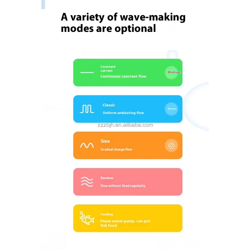 WiFi Controller Supplier - Jebao MLW Series LCD Display