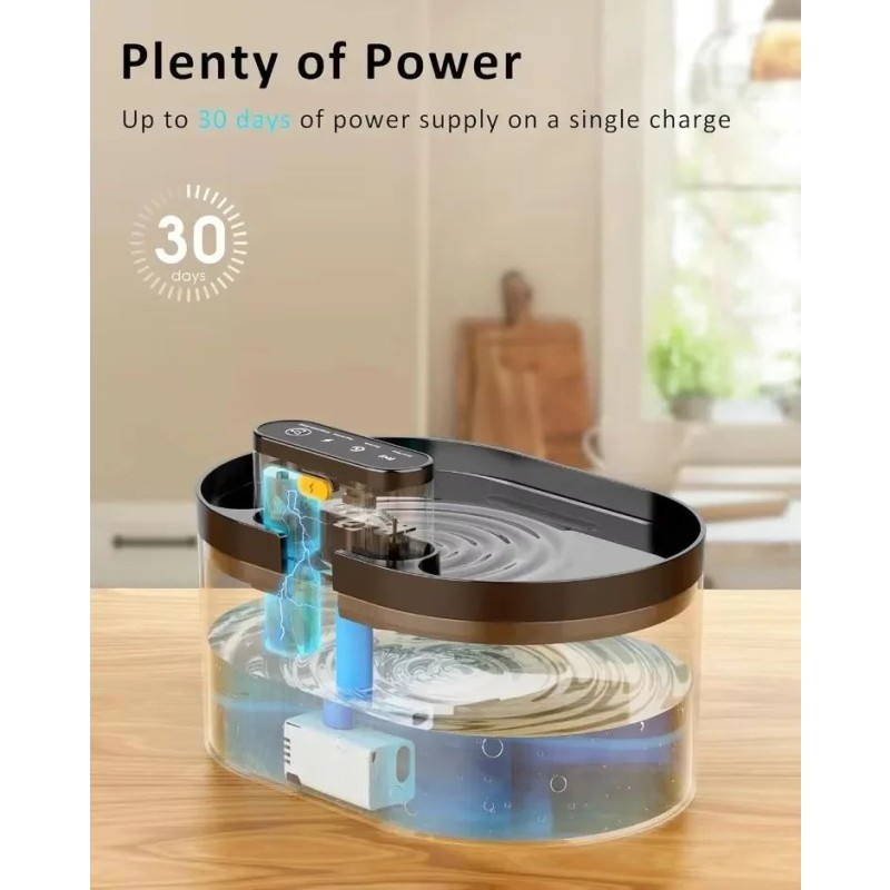 Pet Water Fountain Factory - OEM Wireless 2600mAh Sensor Fountain