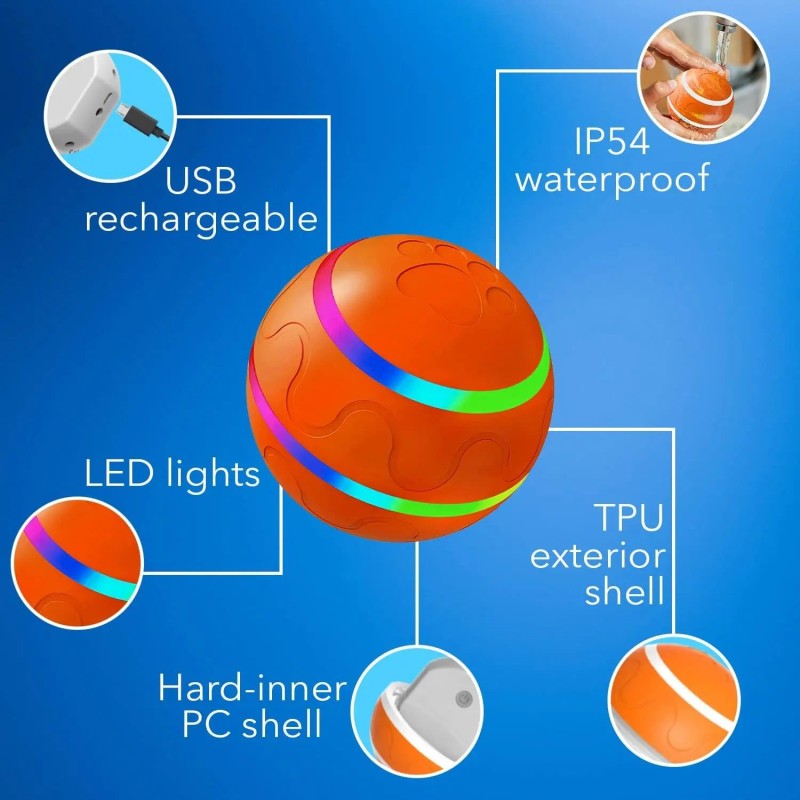 Pet Ball Factory - Smart Interactive Remote Control Ball