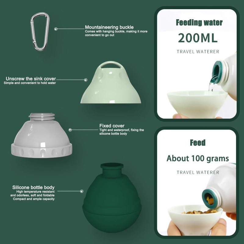 Cat Food Dispenser Manufacturer - New Gravity Self Feeder