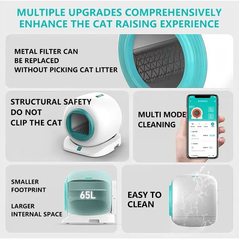 Cat Litter Box Factory - New Automatic Self Cleaning Box