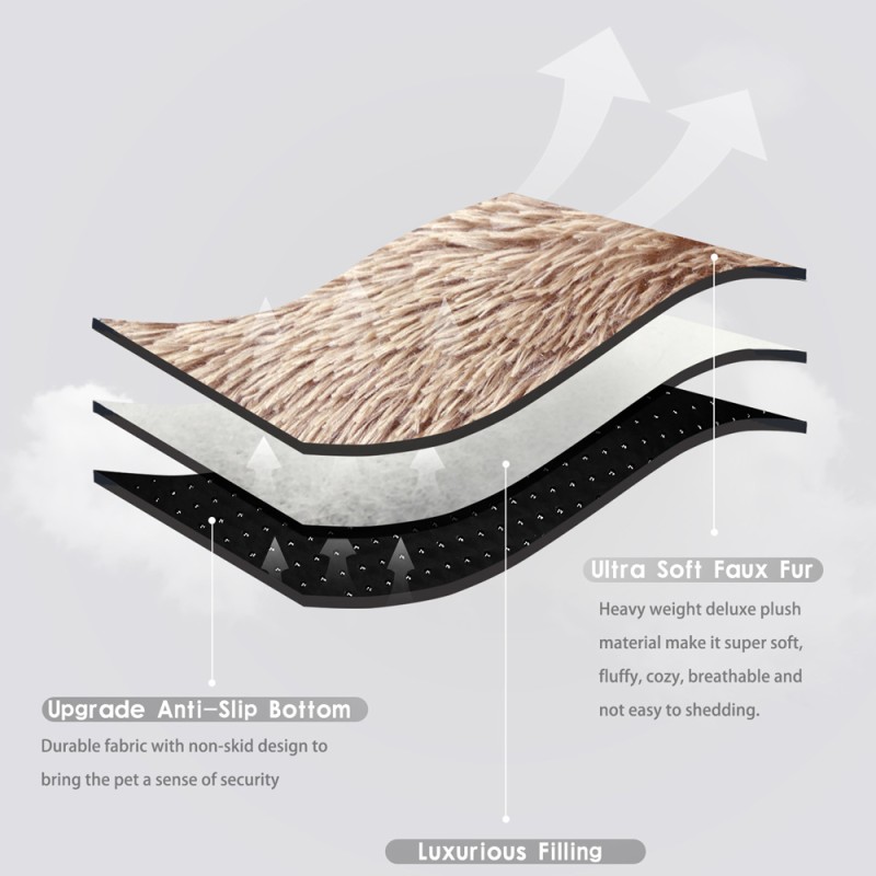 Orthopedic Dog Bed Factory - Waterproof Removable Cover