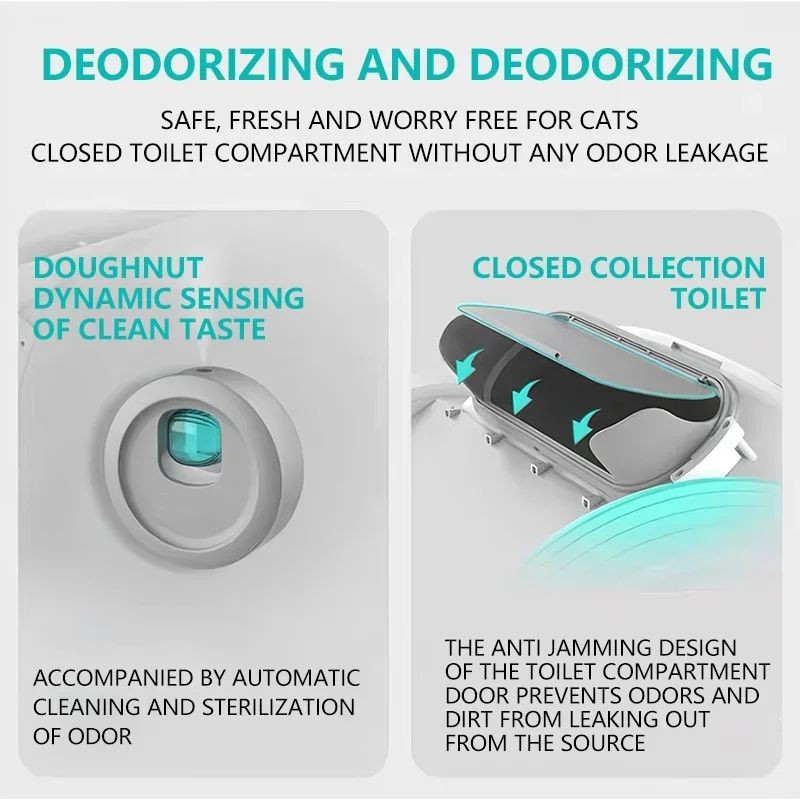 Cat Litter Box Factory - New Automatic Self Cleaning Box