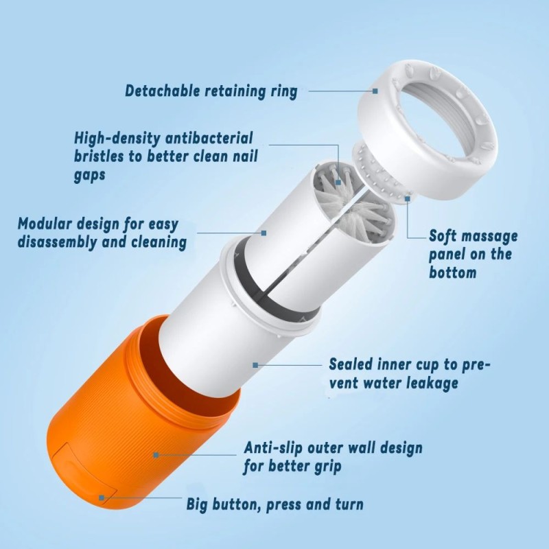 Pet Foot Washer Factory - Intelligent Automatic Foot Cup