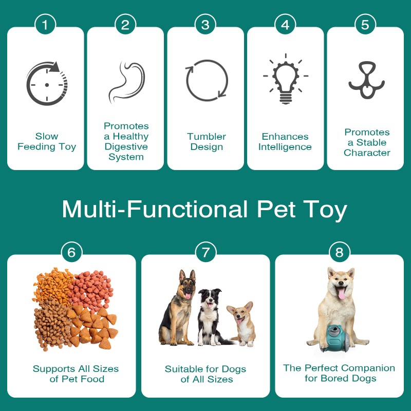 Pet Chew Toy Manufacturer - Wholesale Rubber Teething Ball