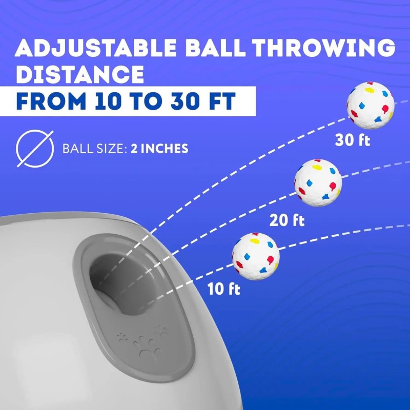 Dog Toy Manufacturer - Automatic Ball Dispenser Thrower