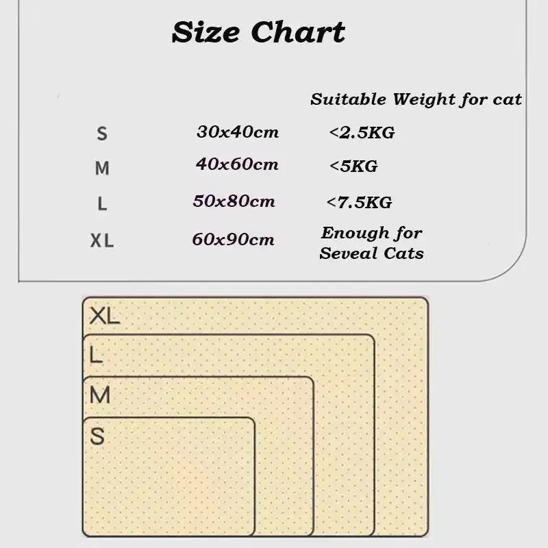 Rabbit Toilet Supplier - Plastic Potty Training Small Animal Litter Tray