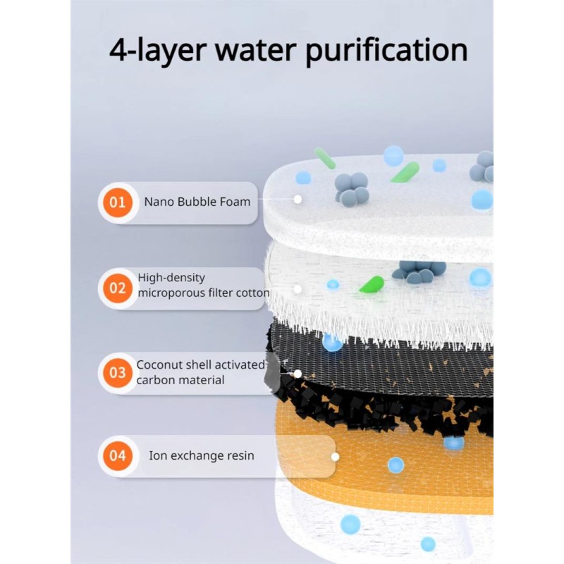 Pet Bucket Factory - 12L Smart Vacuum Grain Storage Moisture-Proof