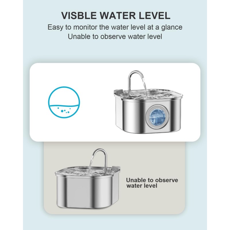 Filter System Factory - 4pcs Triple Filtration Fountain Filters