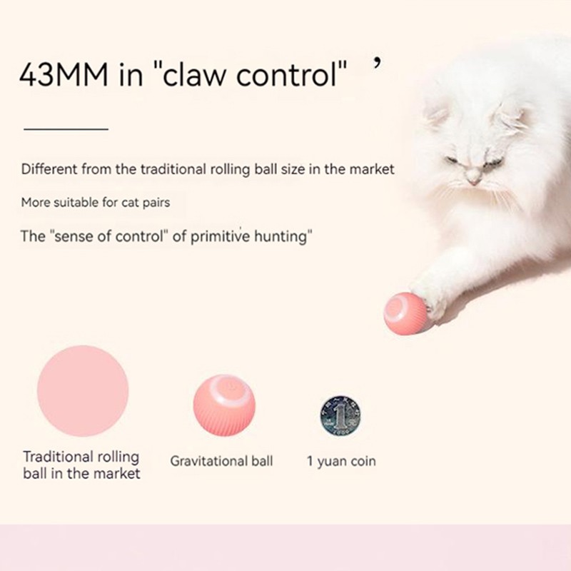 Dog Toy Factory - Rubber Indestructible Treat Dispensing Puzzle Ball