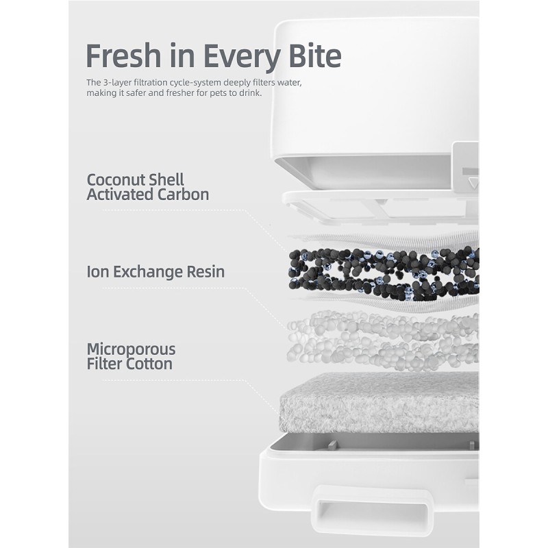 Water Bowl Supplier - 3L Stainless Steel No Spill Slow Feeder