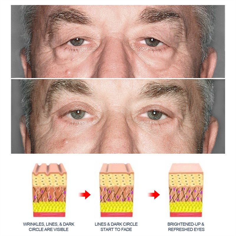 Eye Cream Factory - Men's Retinol Eye Cream