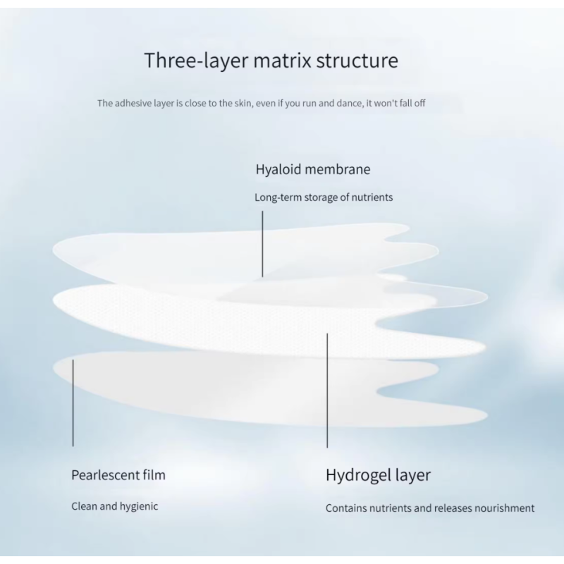 Eye Patch Manufacturer - Microcrystalline Eye Patch