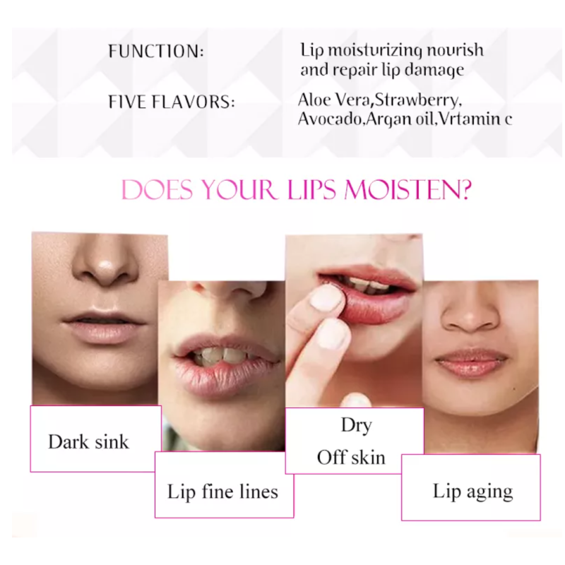 Lip Balm Manufacturer - Organic Kids Lip Balm