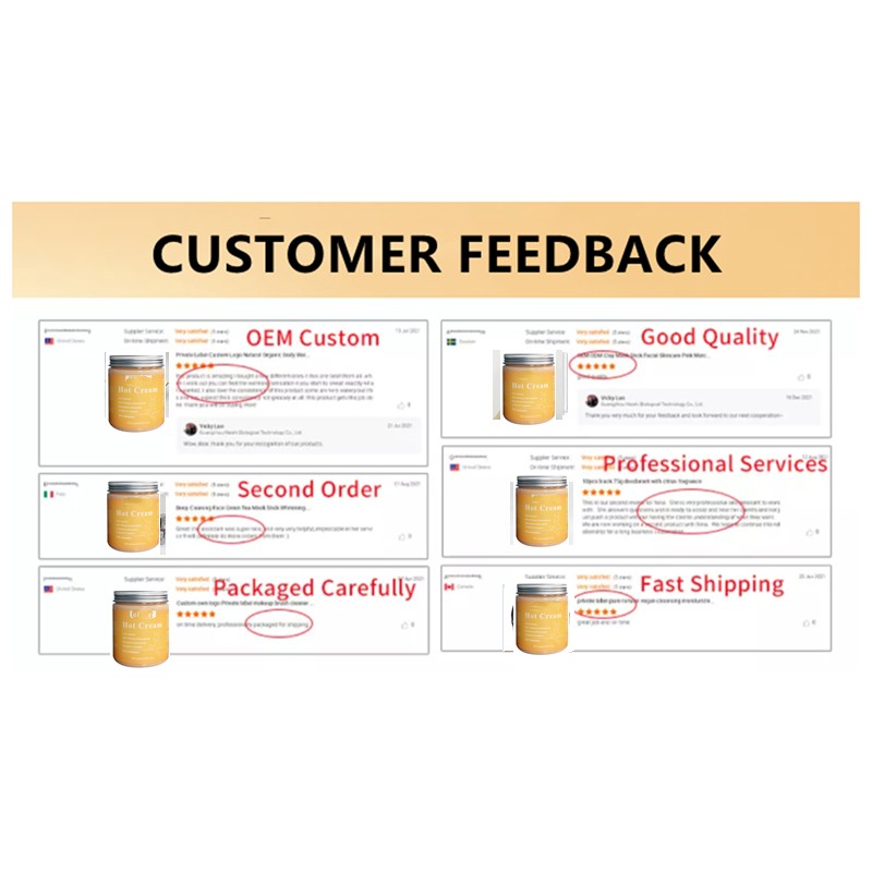 Slimming Cream Factory - Private Label Waist Cream