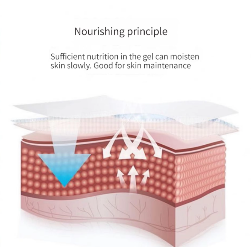 Eye Patch Manufacturer - Microcrystalline Eye Patch