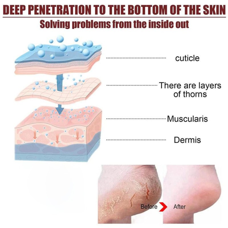 Foot Cream Factory - Professional Horse Oil Shea Butter