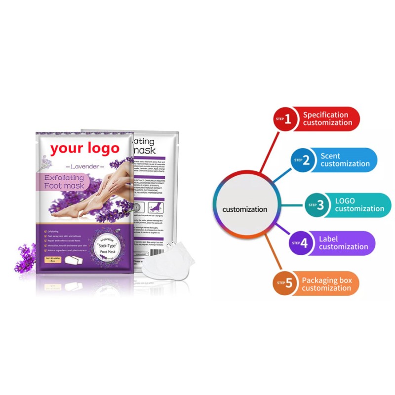 Foot Mask Factory - Private Label Natural Peeling