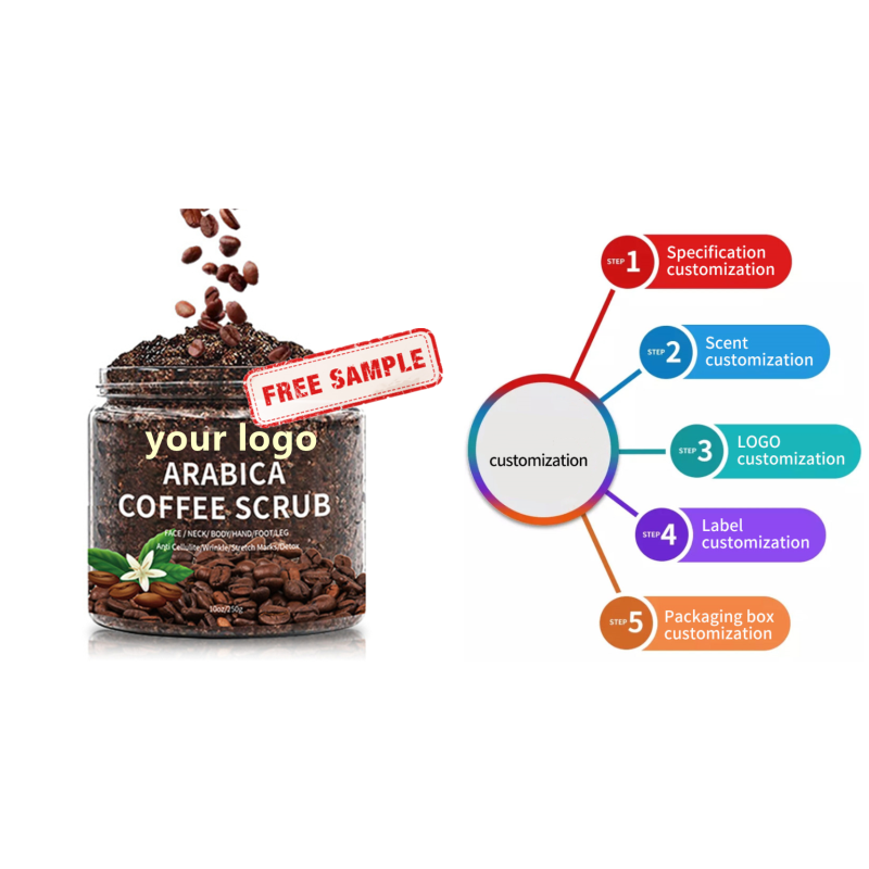 Coffee Scrub Manufacturer - Private Label Black Coffee Scrub
