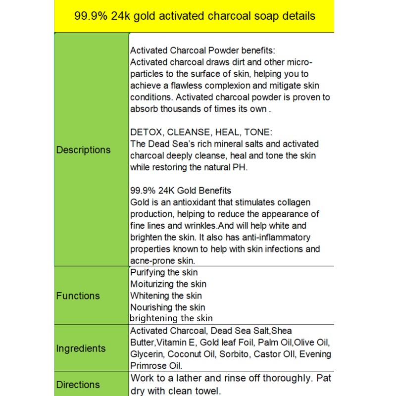 Gold Soap Manufacturer - Amino Acid Activated Charcoal