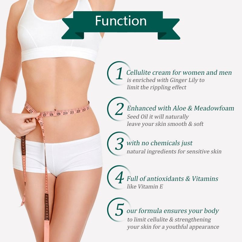 Slimming Gel Factory - Hot Workout Enhancer Gel