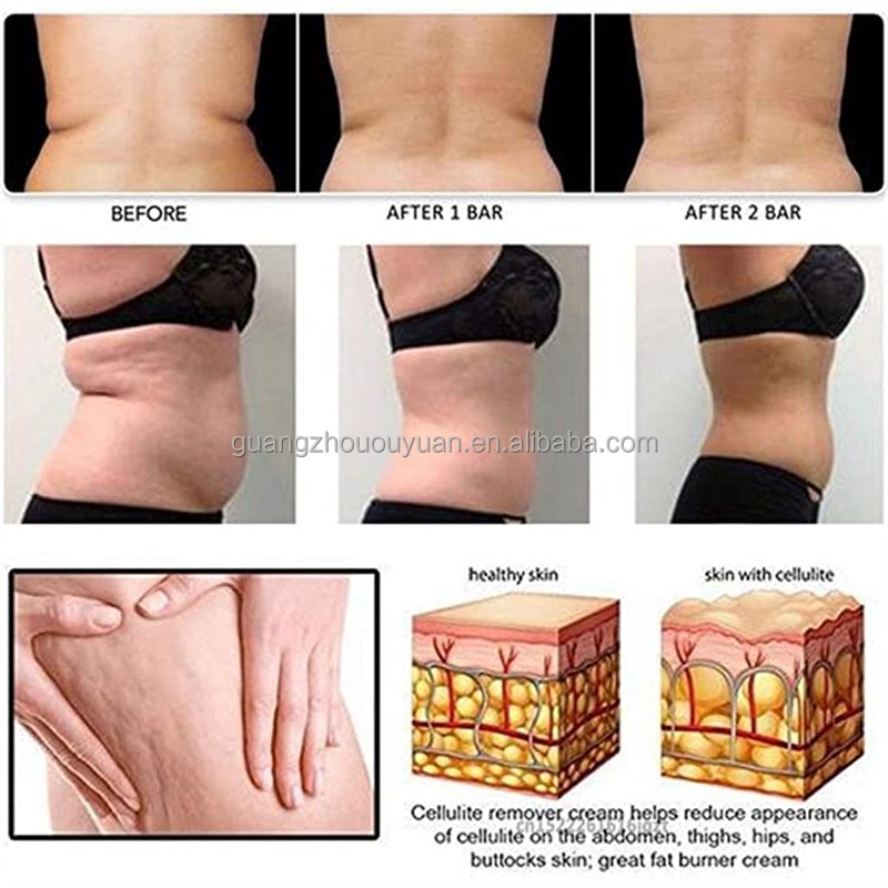 Slimming Patch Manufacturer - Magnetic Detox Patch