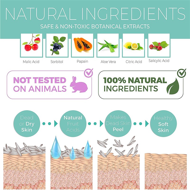 Foot Mask Manufacturer - Wholesale Organic Exfoliating Mask