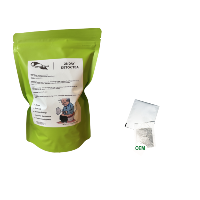 Body Fit Tea Supplier - Powerful Formula 28 Day Detox Hot Selling Fast Slim