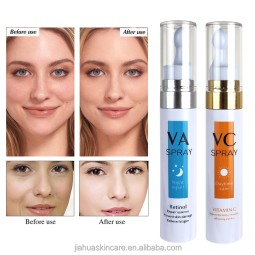 Face Serum Manufacturer - Wholesale Anti Aging Kit