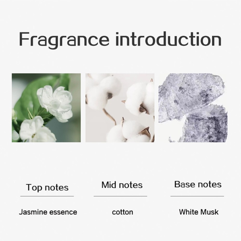 Women's Perfume Factory - Long Lasting Jasmine Absolute Cotton White Musk BIYA 24 Hours