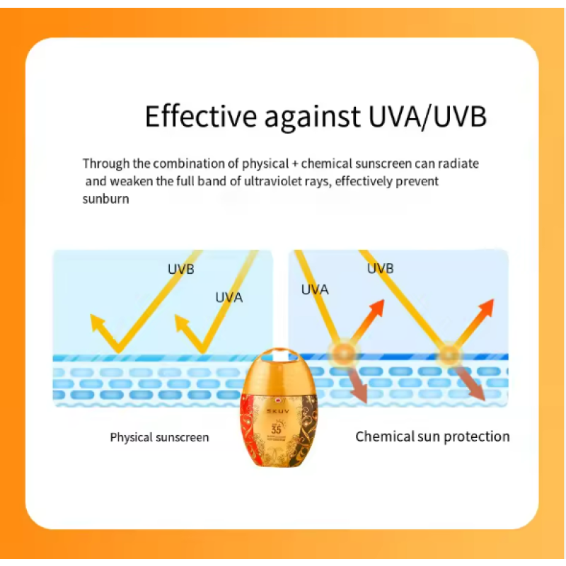 Sun Cream Manufacturer - Wholesale Anti UV Sunscreen Cream Natural Whitening for Oily Skin