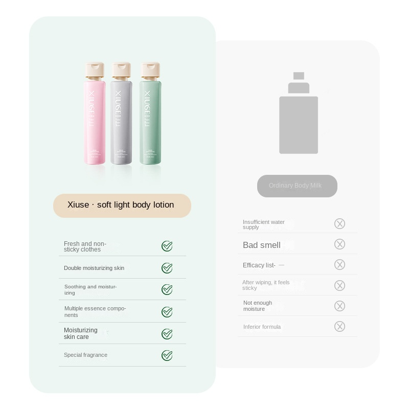 Body Lotion Factory - High Quality Wholesale Body Lotion Improves Body Skin Dry Smooth Moisturizing