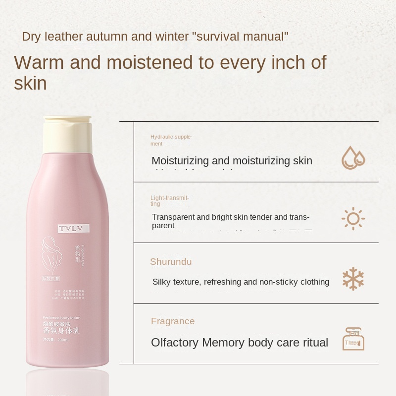 Body Lotion Manufacturer - Wholesale Body Lotion With Sodium Hyaluronate Moisturizing Improve Rough Skin