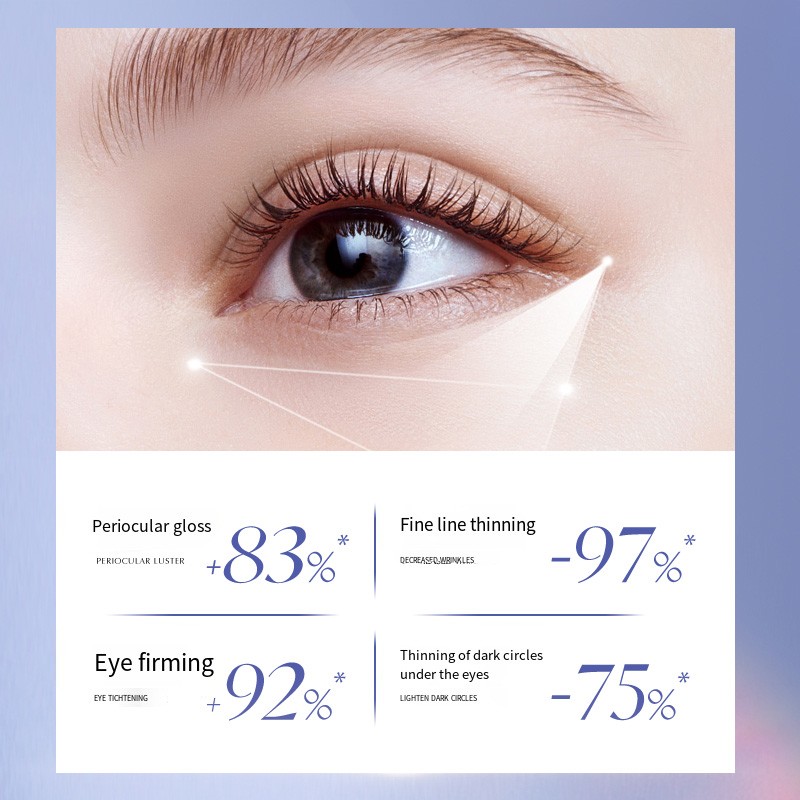 Eye Care Supplier - Eye Care Anti-Aging Eye Cream to Remove Wrinkles for Dark Circles