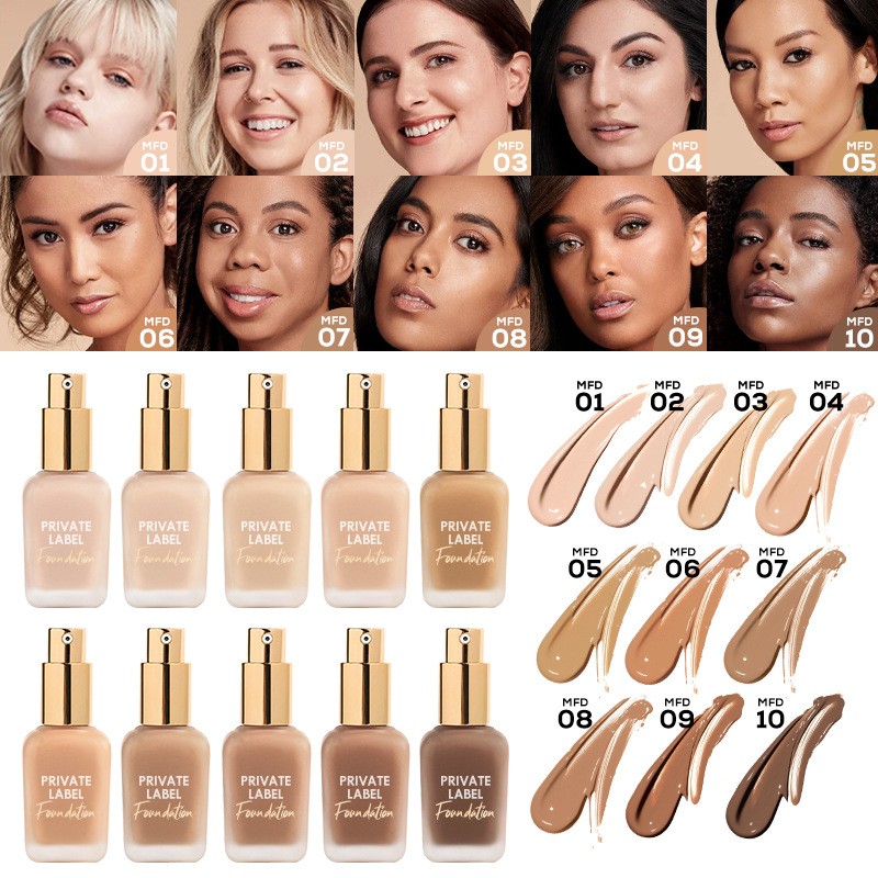 Foundation Manufacturer - Wholesale Full Coverage Matte