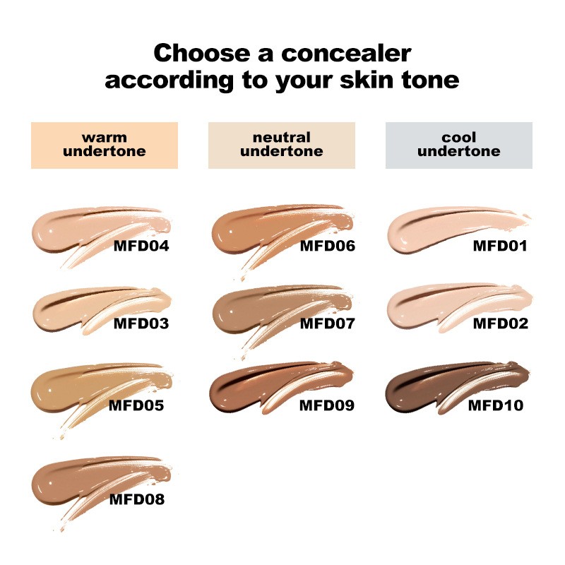 Foundation Manufacturer - Wholesale Full Coverage Matte