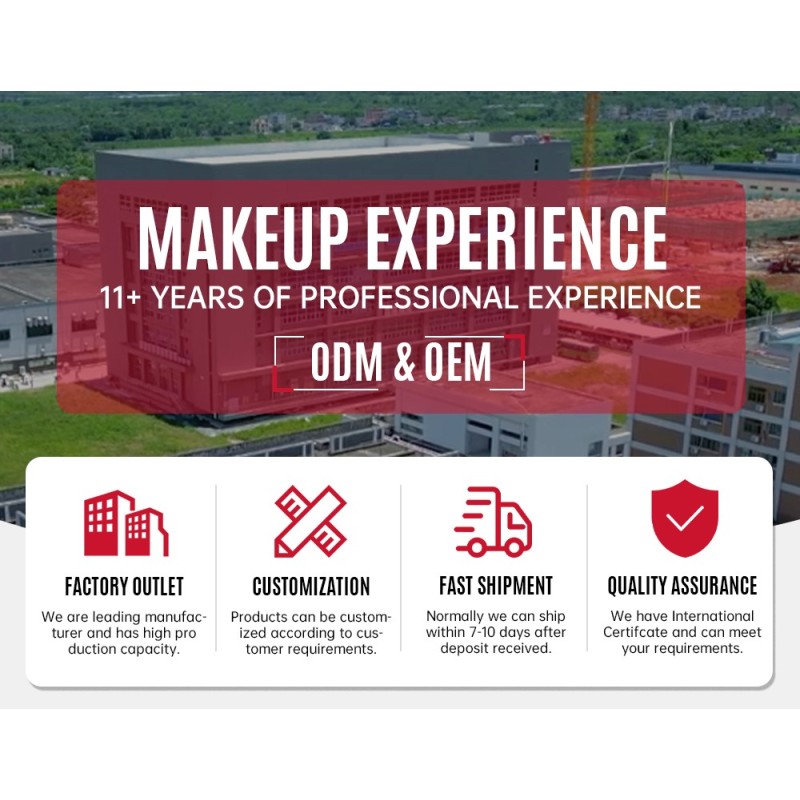 Blush Palette Factory - Wholesale High Pigment Contour